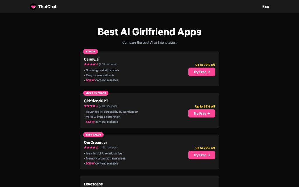Thotchat AI homepage